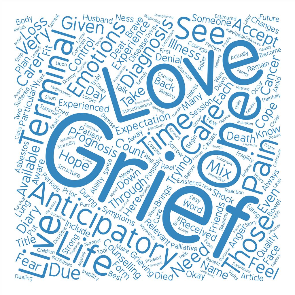 Anticipatory Grief - The Grief Recovery Method